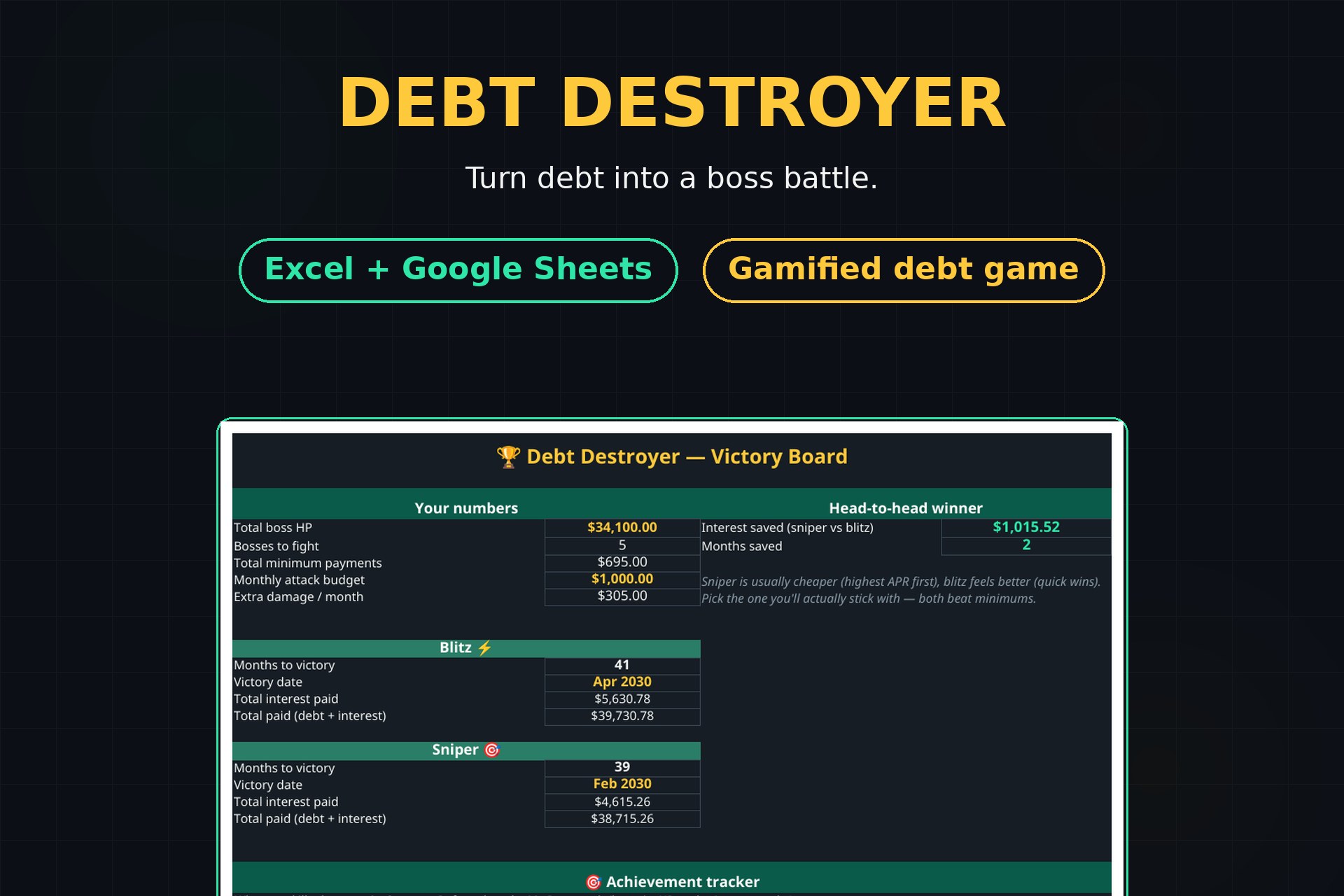 Debt Destroyer — photo 2